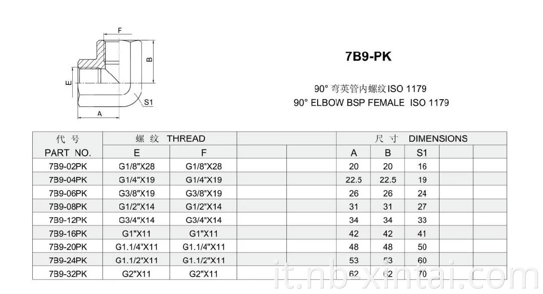 7b9-pk 90 gomito BSP femmina ISO 1179 Raccordi del tubo in acciaio al carbonio per macchinari